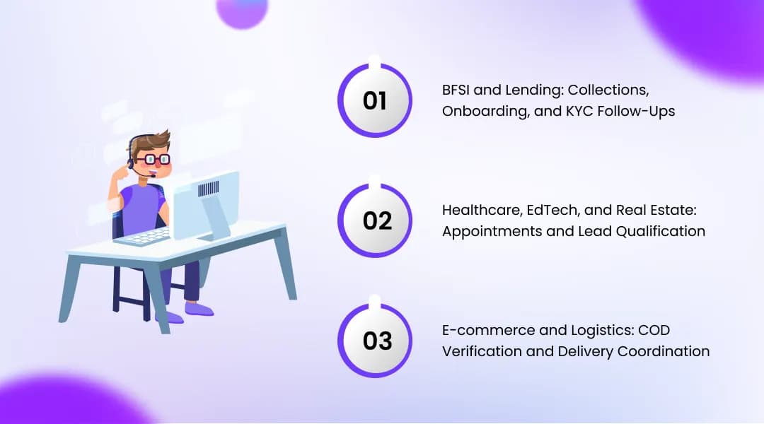 Where AI Calling Agents Are Working Right Now