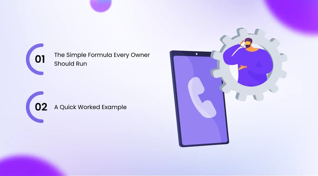 How To Calculate The Revenue You Are Losing From Missed Calls