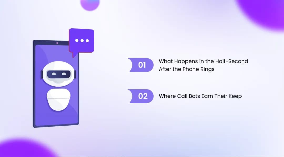 How a Call Bot Actually Handles a Phone Call