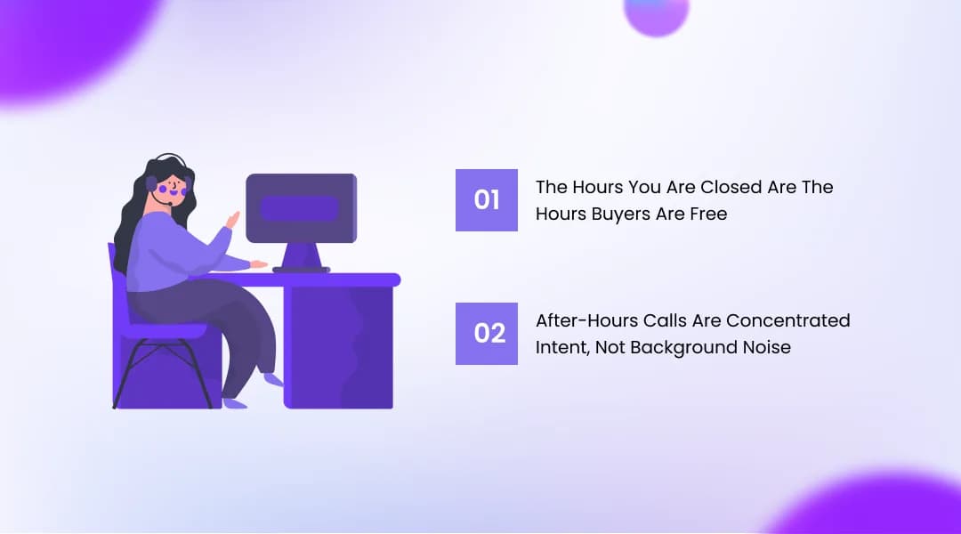 How Much Of Your Call Volume Actually Happens After Hours