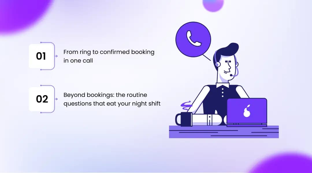 What After-Hours AI Calling Actually Does