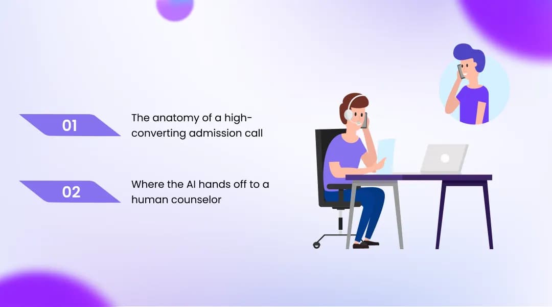 What AI calling actually does on an admission inquiry call