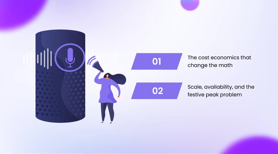 Why Businesses Are Adopting AI Voice Automation in 2026