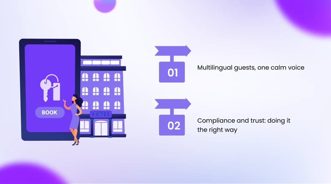 Why This Matters More for Indian Hotels
