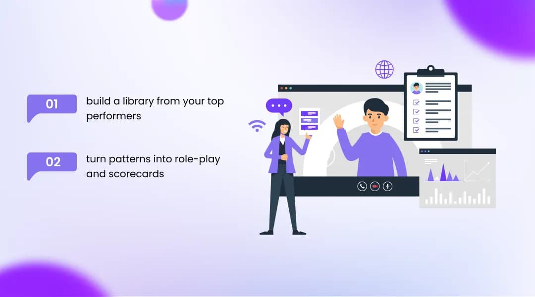 How to Turn Call Data Into a Coaching Playbook