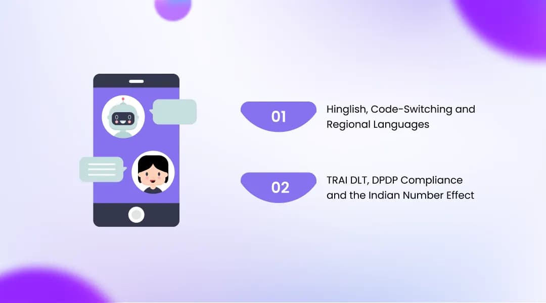 What an AI Call Bot Looks Like in the Indian Market