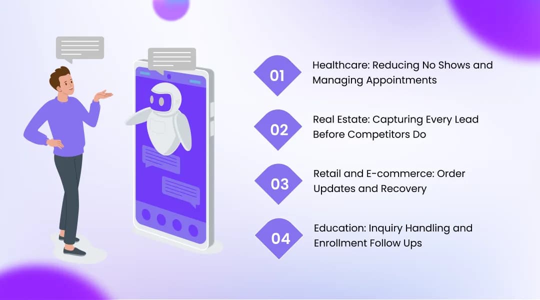 How Tier 2 Businesses Are Actually Using AI Voice Agents Today