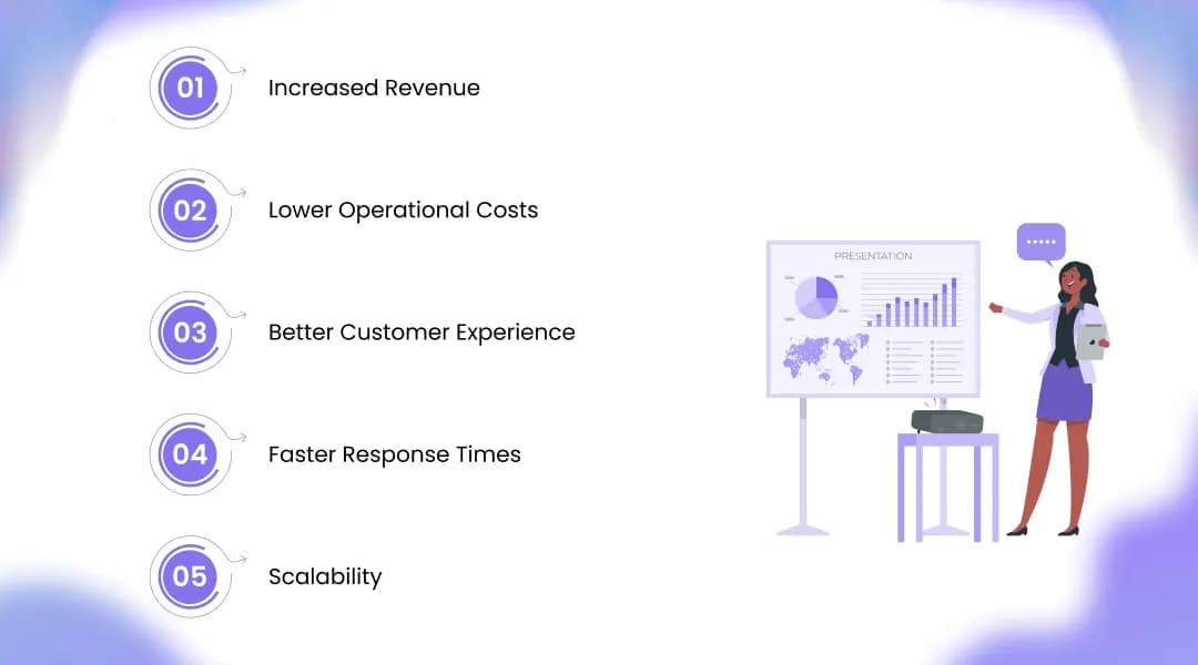 Key Benefits for Businesses