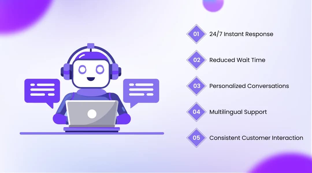 How AI Voice Agents Improve Customer Experience