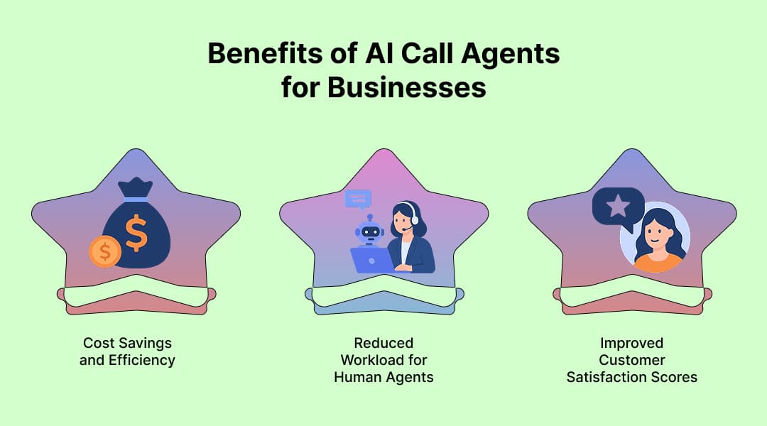Benefits of AI Call Agents for Businesses