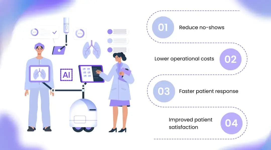 How AI Voice Agents Enable Real-Time Patient Communication