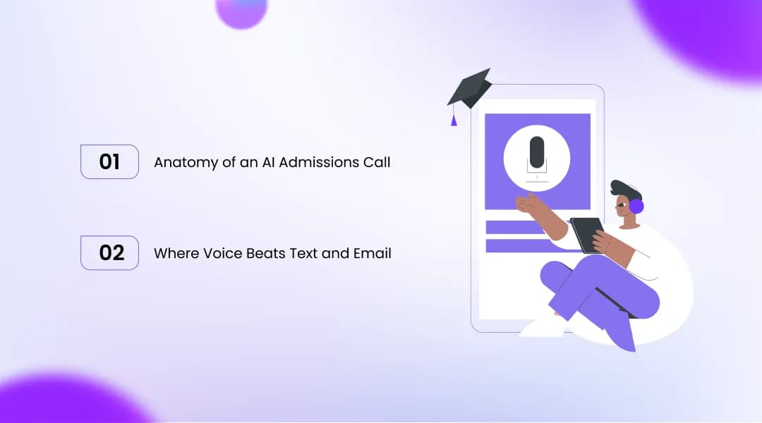 What AI Voice Agents for Admissions Actually Do