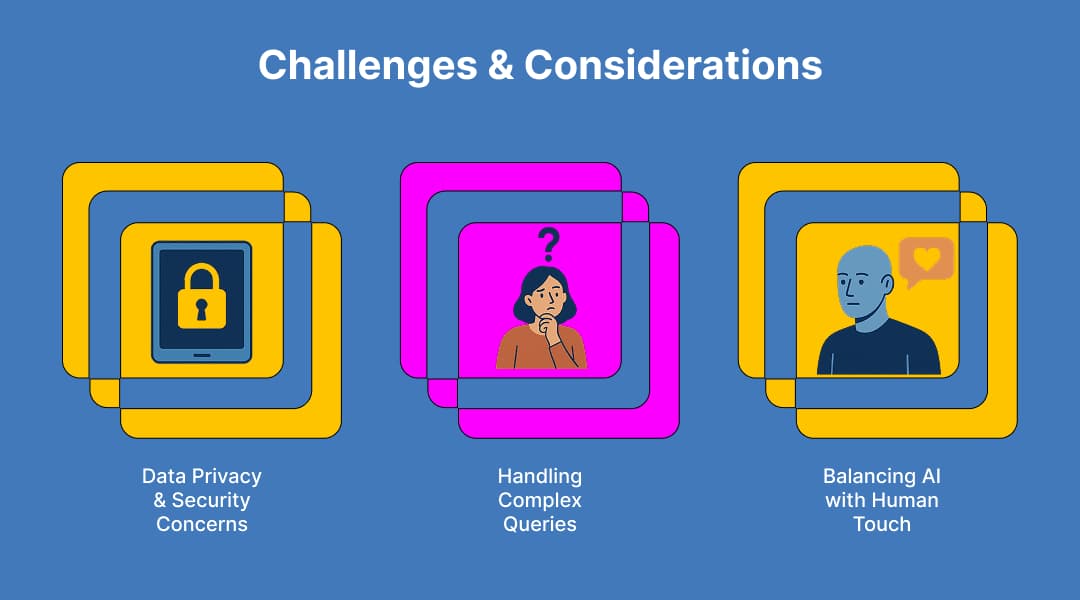 Challenges & Considerations