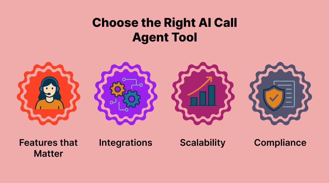 Choose the Right AI Call Agent Tool