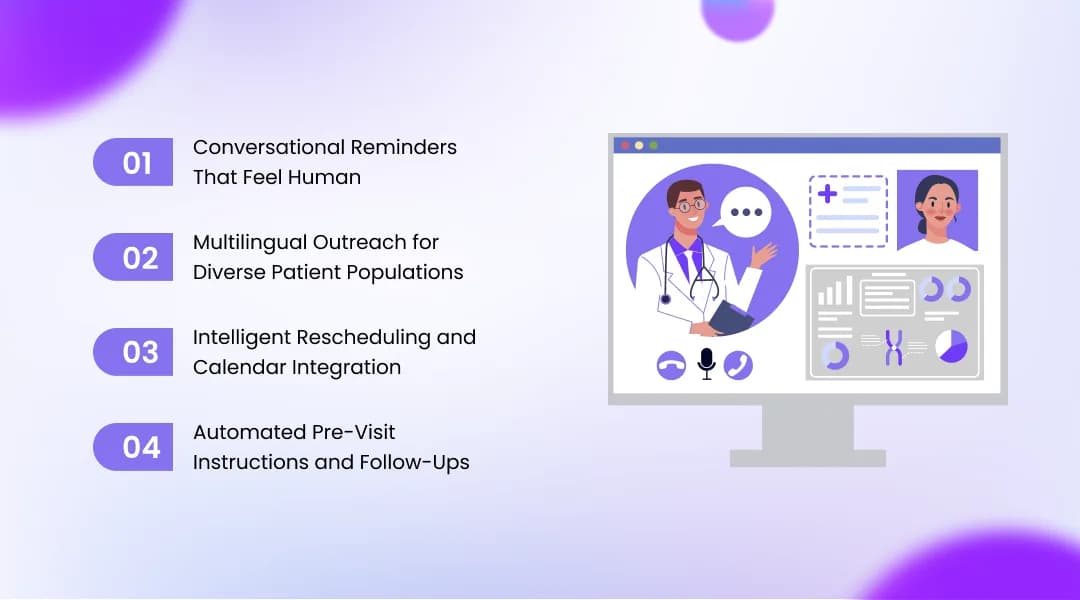 How AI Voice Agents Transform Patient Appointment Management