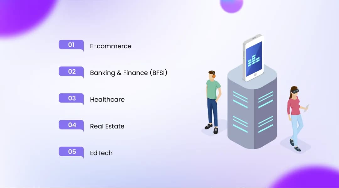 Industries Using AI Voice Agents in India