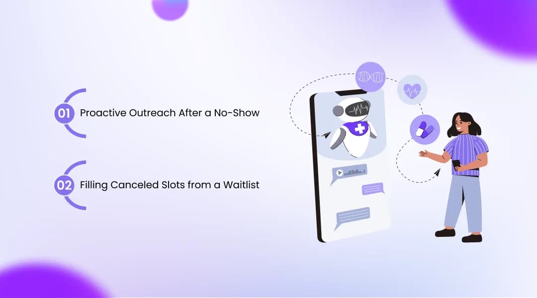 How AI Voice Assistants Recover Lost Appointments
