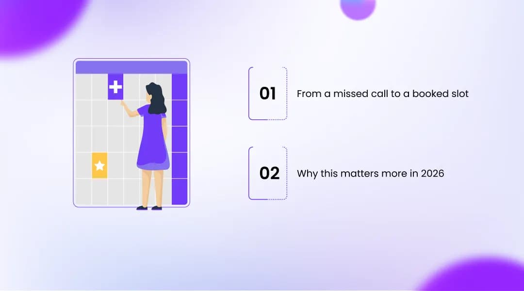 What AI Appointment Scheduling Actually Does