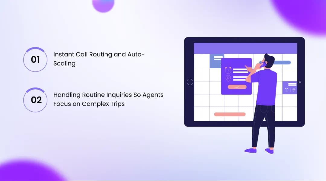 How AI Voice Agents Handle Peak Season Booking Volumes