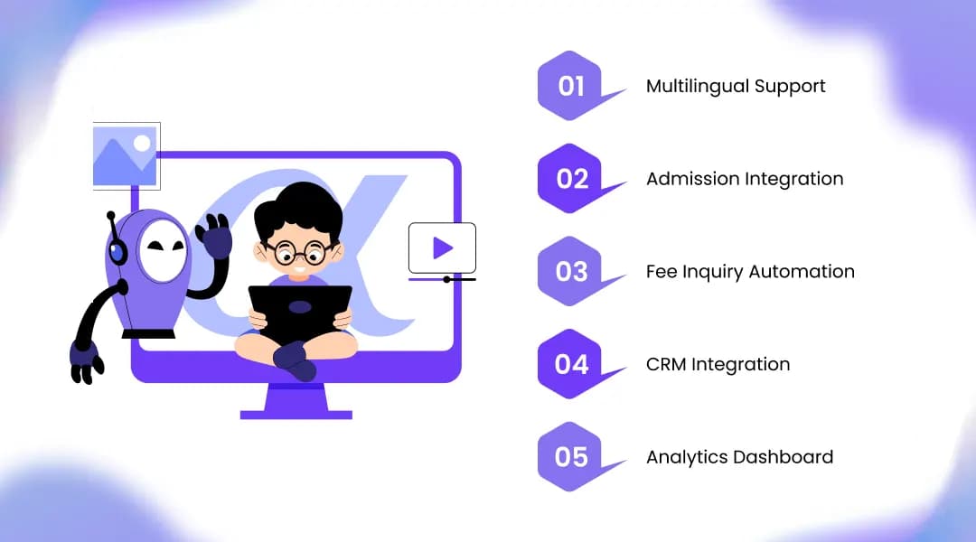 Key Features to Look for in an AI Voice Assistant for Schools