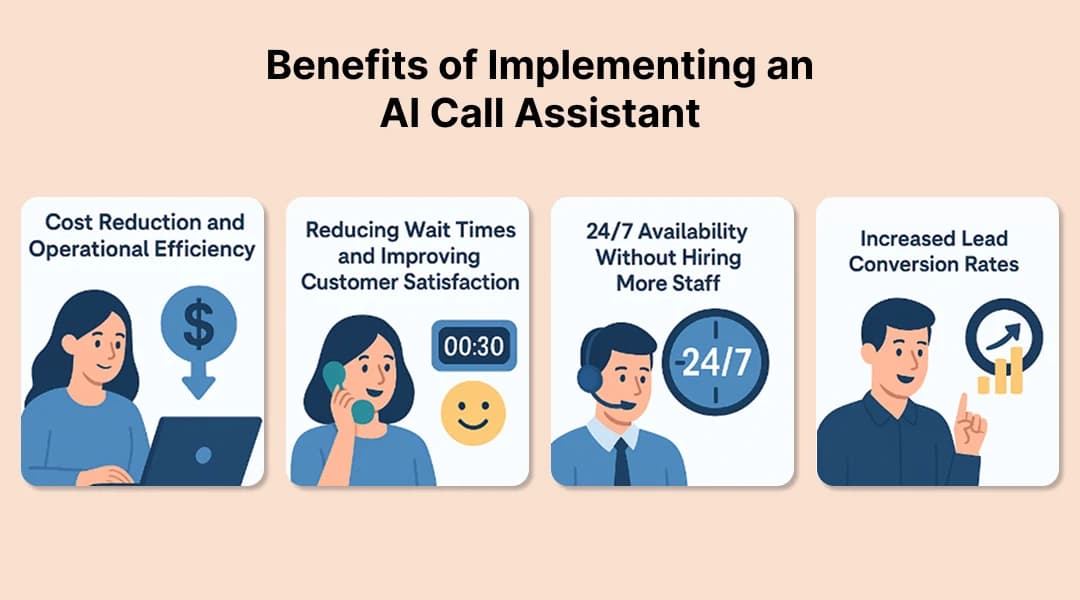 Benefits of Implementing an AI Call Assistant