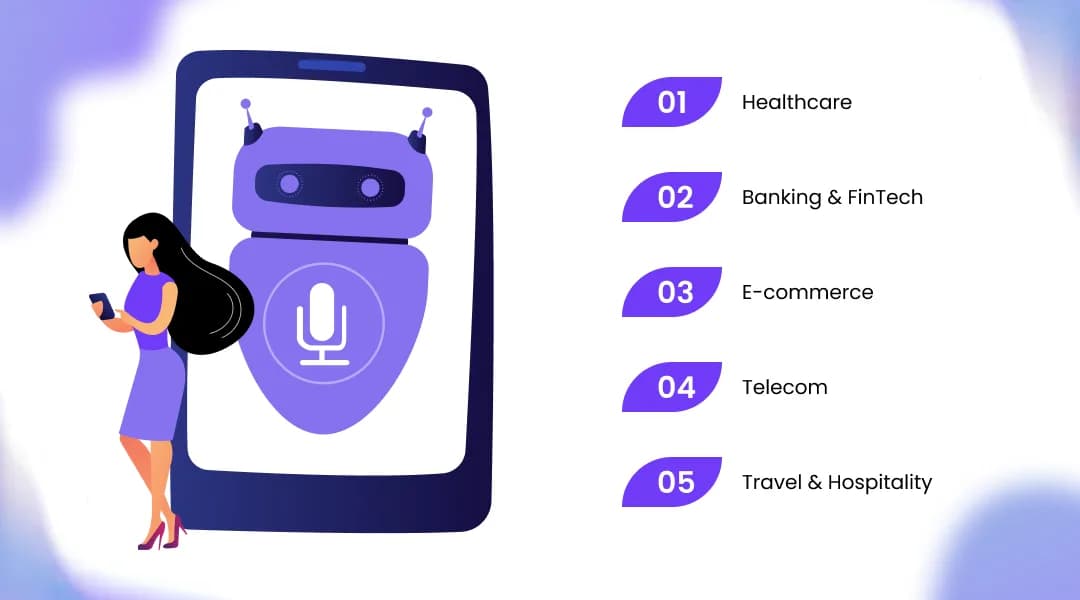 Use Cases of AI Voice Agents Across Industries