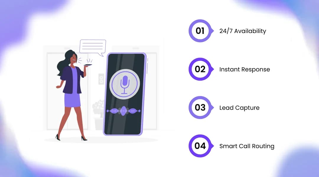 How an AI Voice Assistant Solves the Missed Call Problem