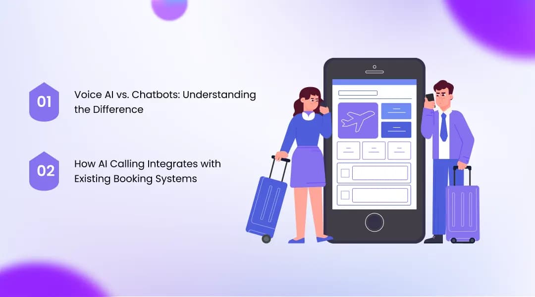 What AI Calling Actually Means for a Travel Agency