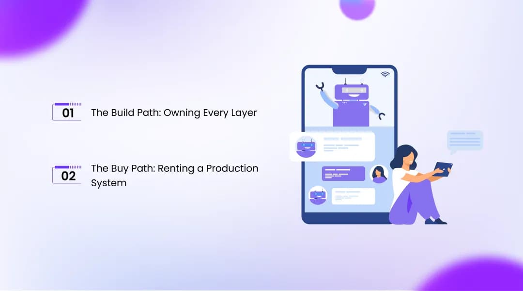What "Build vs Buy" Actually Means for an AI Calling System