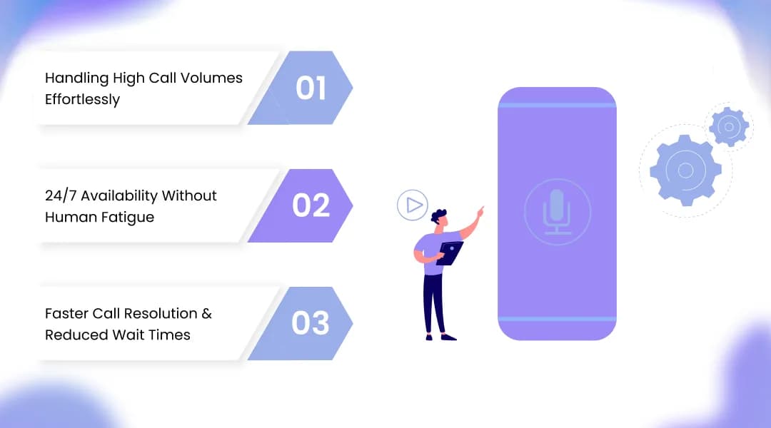 Why Businesses Are Adopting AI Voice Agents
