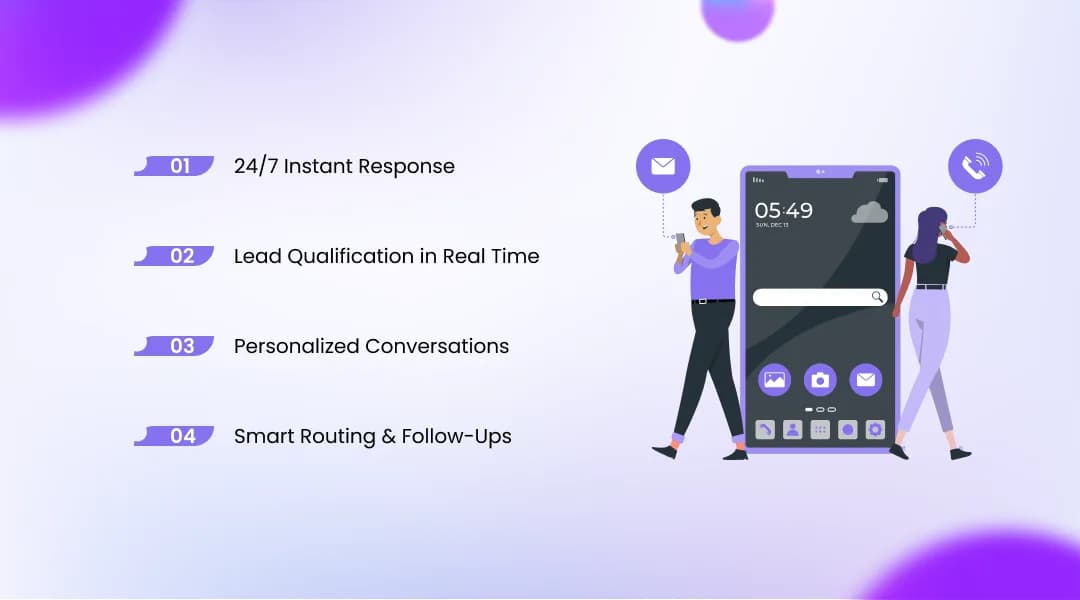 How Conversational AI Turns Calls Into Conversions