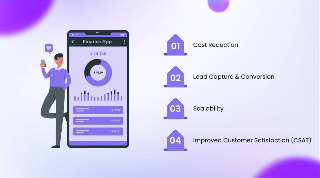 Top Benefits for Indian Businesses