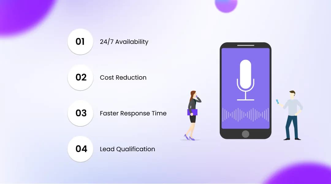 Key Benefits of AI Voice Agents for Businesses