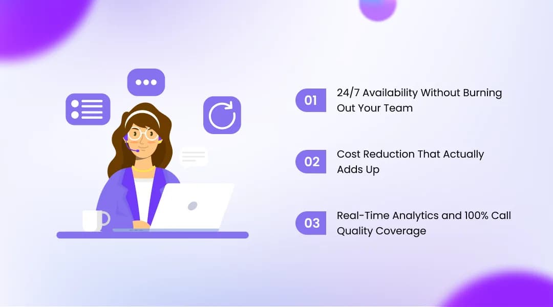 Key Benefits of AI Call Center Software for Indian Businesses