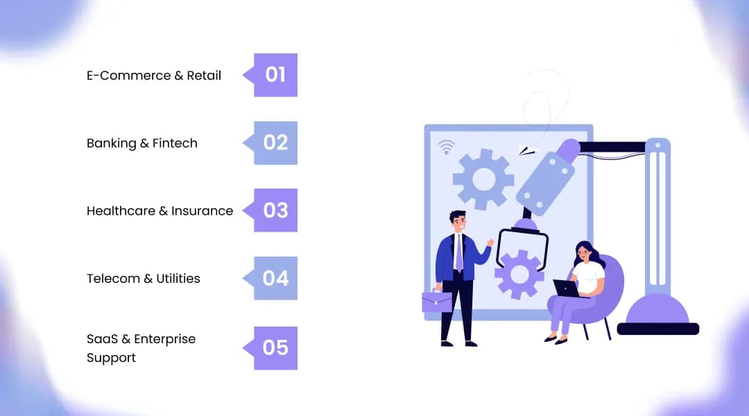 Use Cases Across Industries
