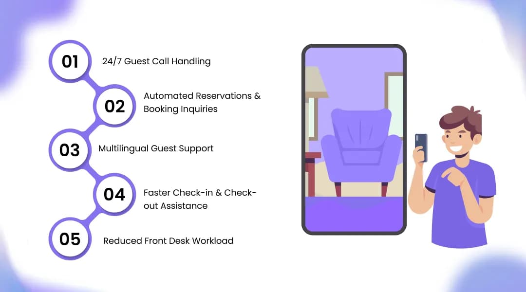 How Multilingual AI Voice Agents Boost Hotel Efficiency
