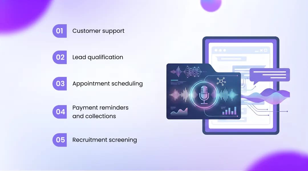 Top Use Cases for AI Voice Bots
