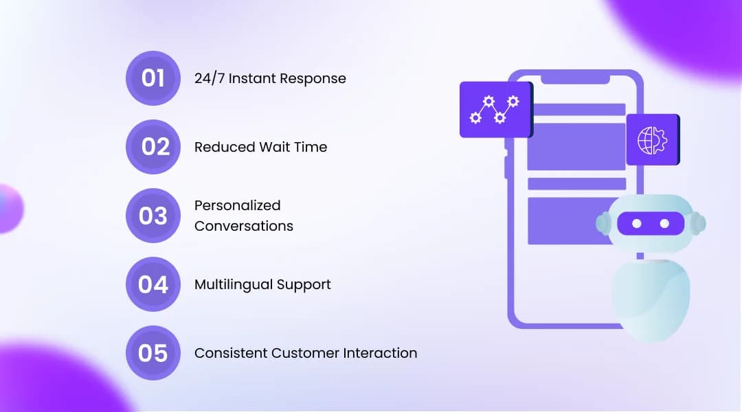 How AI Voice Agents Improve Customer Experience