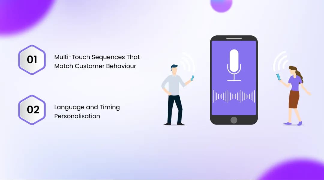 How AI Voice Agents Transform the Renewal Calling Workflow
