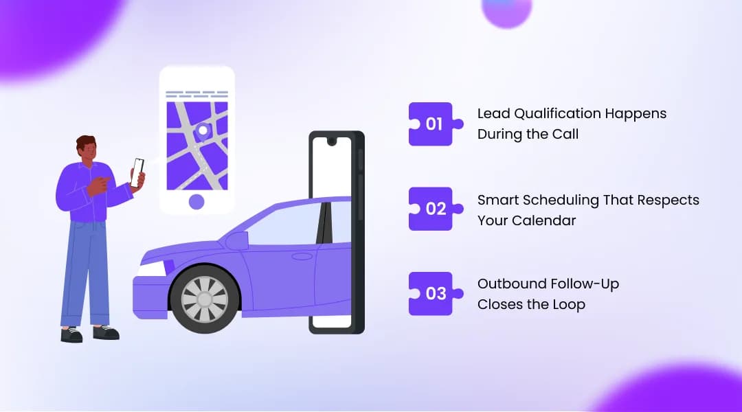 How AI Voice Agents Qualify Leads and Book Test Drives Automatically