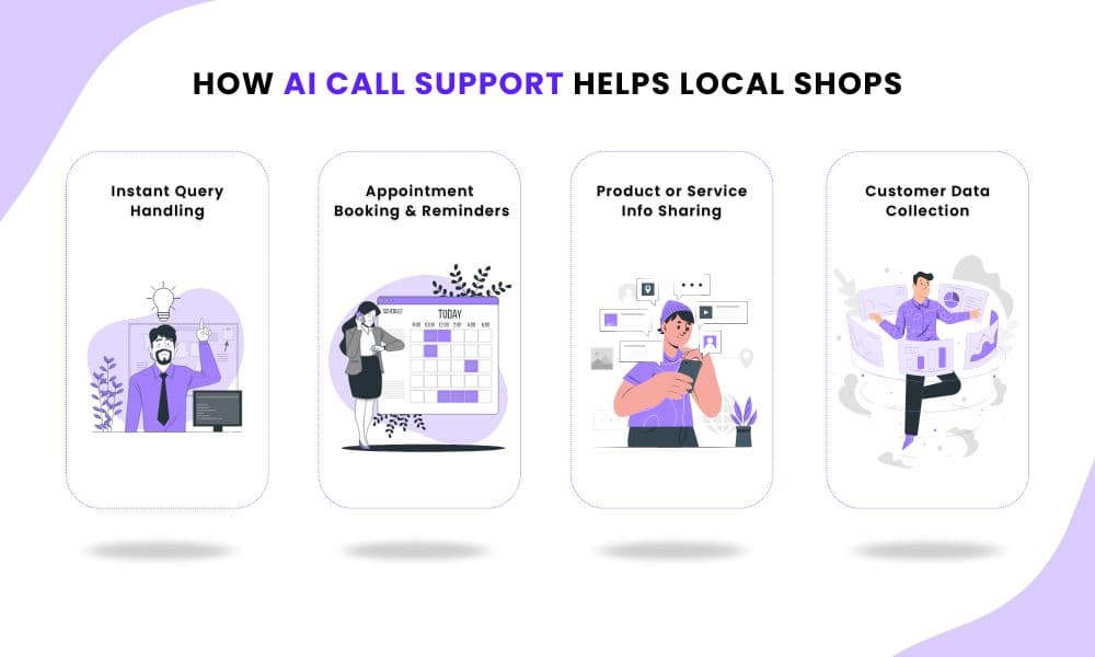 How AI Call Support Helps Local Shops