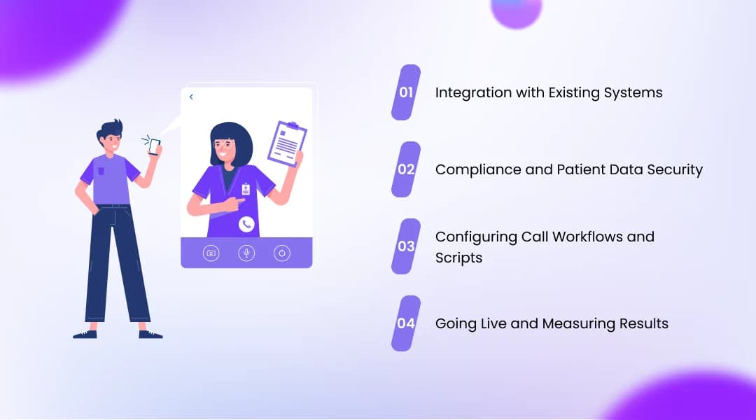 Implementing AI Voice Agents in a Healthcare Setting