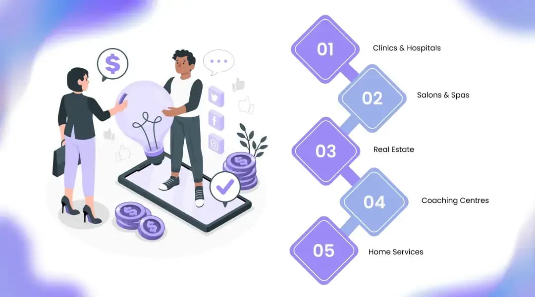 Real-World Use Cases for Local Businesses