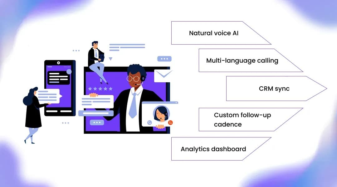 Key Features to Look for in an AI Follow-Up Call Tool