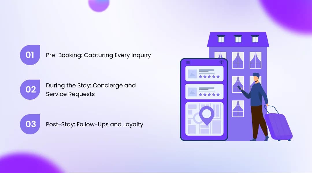 How Hotels and Resorts Use AI Voice Agents Across the Guest Journey