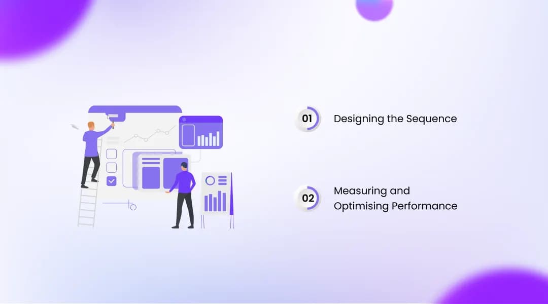 Building the Renewal Workflow from Scratch