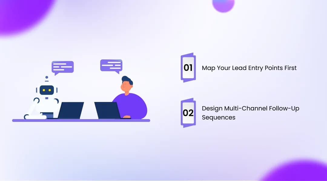 Building an AI Follow-Up System That Converts