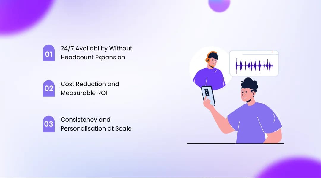 Key Benefits of AI Voice Communication for Businesses