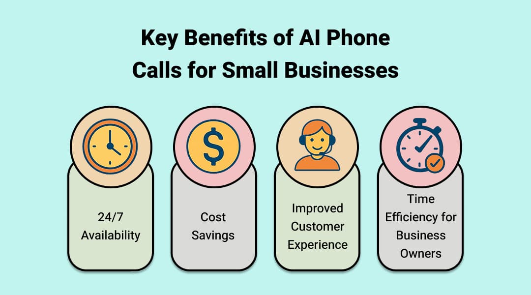 Key Benefits of AI Phone Calls for Small Businesses - OnDial.webp