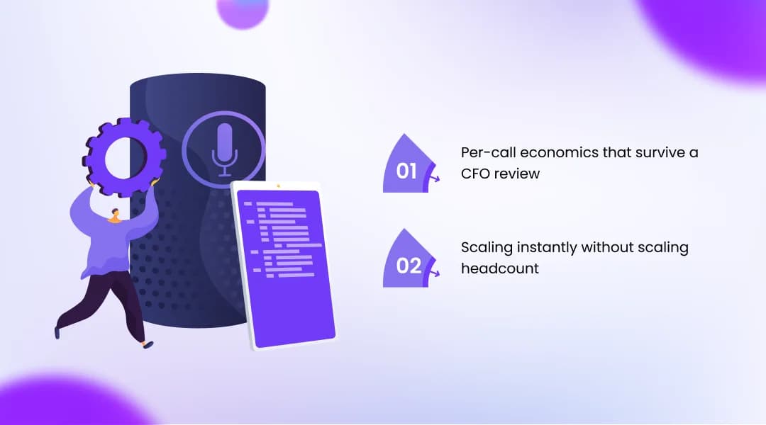 The Real Reason AI Voice Agents Change the Equation